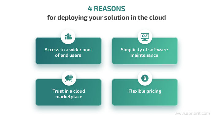 4 reasons for deploying your solution in the cloud
