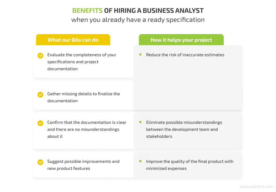 benefits of working with a business analyst