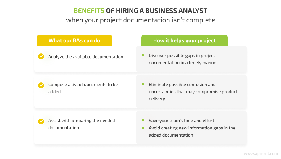 benefits of working with a business analyst