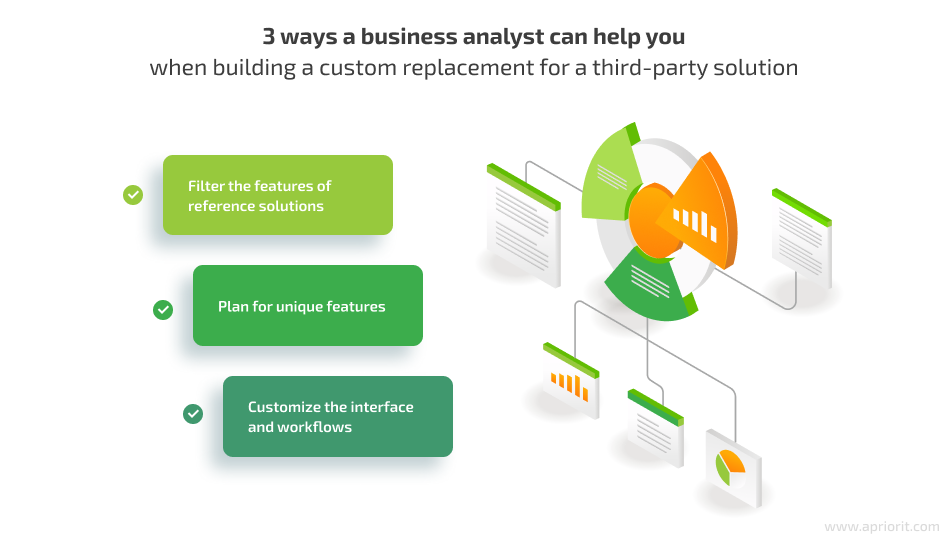 benefits of working with a business analyst