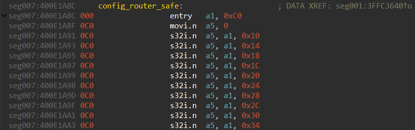 Code after shifting the current stack pointer shift value