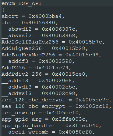 Converting values into the enum data type