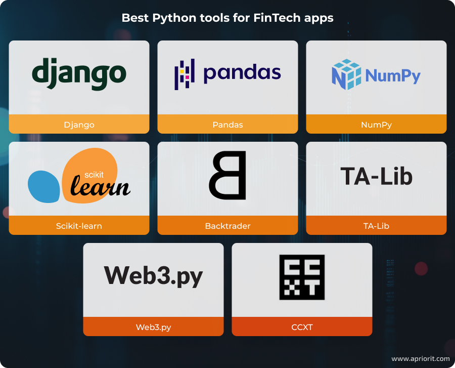 Best Python tools for FinTech apps