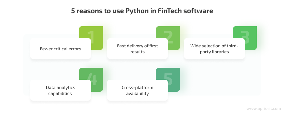 why use python for fintech