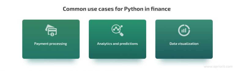 Python for FinTech Solutions: Benefits, Tools & Use Cases | Apriorit