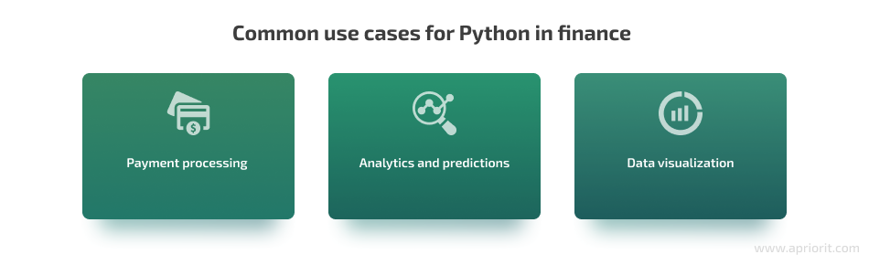 python use cases in fintech