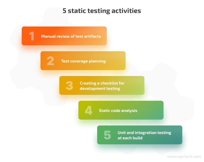 5 static testing activities