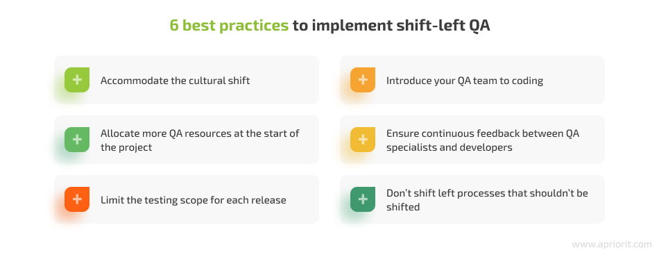 6 best practices to implement shift-left QA