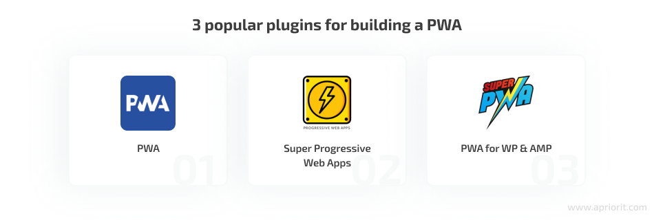 Popular plugins for creating a PWA