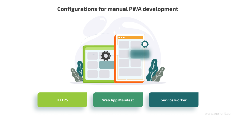 Configurations for manual PWA development