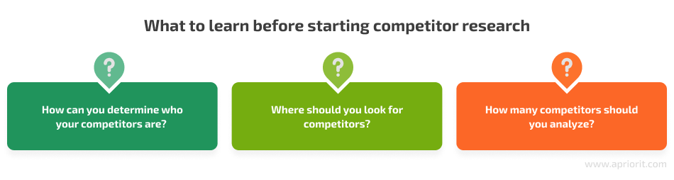 What to learn before starting competitor research