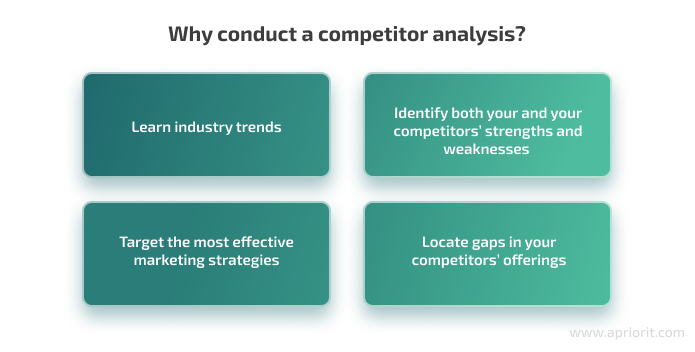 Why conduct a competitor analysis?