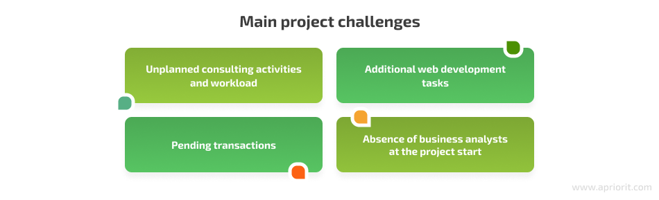 Main project challenges