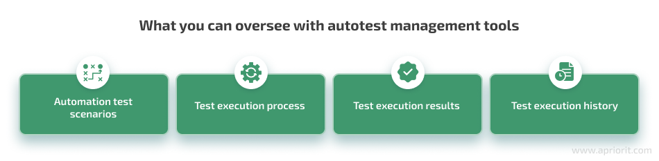 what can you do with autotest automation tools