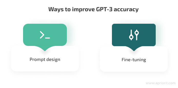 Ways to improve GPT-3 accuracy