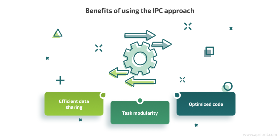 IPC benefits