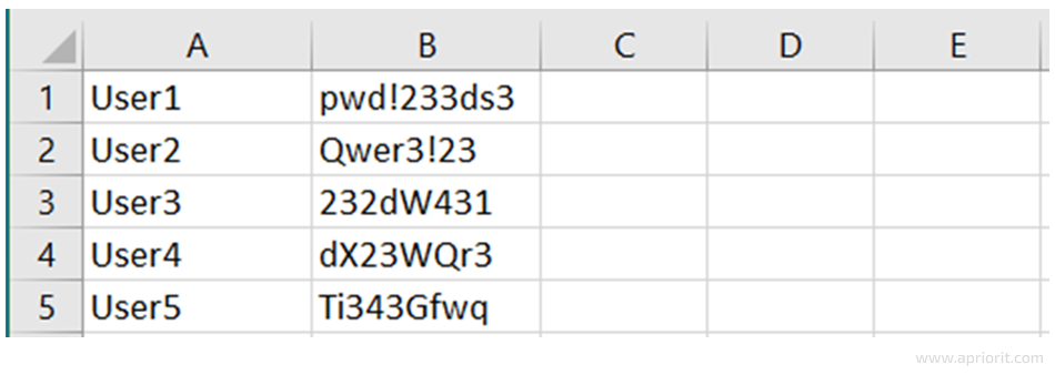 Sample CSV file