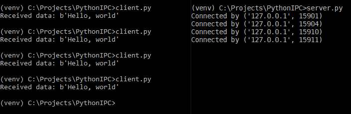 TCP-based IPC
