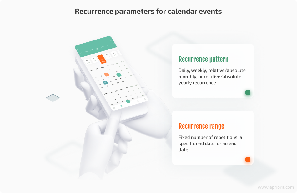 recurrence parameters for calendar events