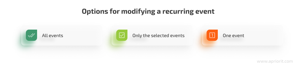 what can you modify in a recurring event