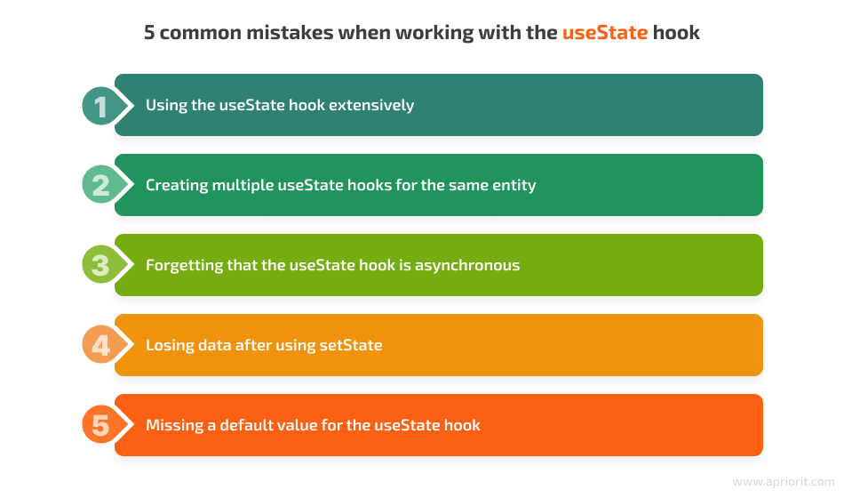 5 common mistakes when working with the useState hook