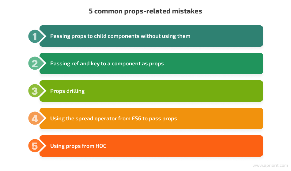 5 common props-related mistakes