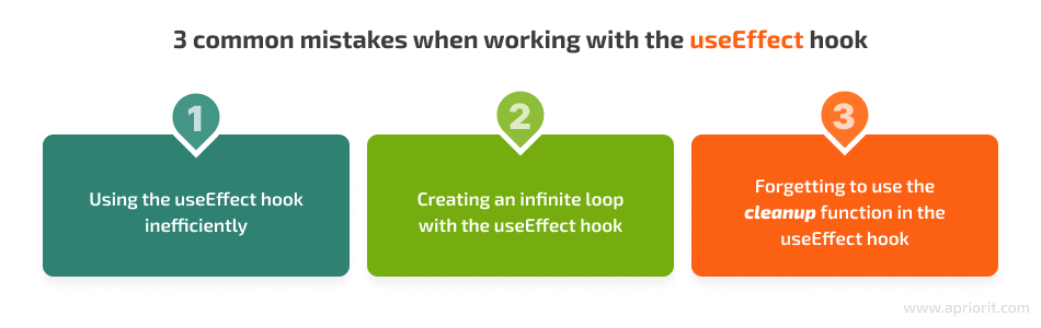 3 common mistakes when working with the useEffect hook