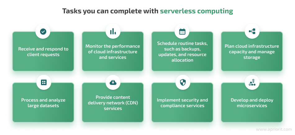 serverless computing tasks