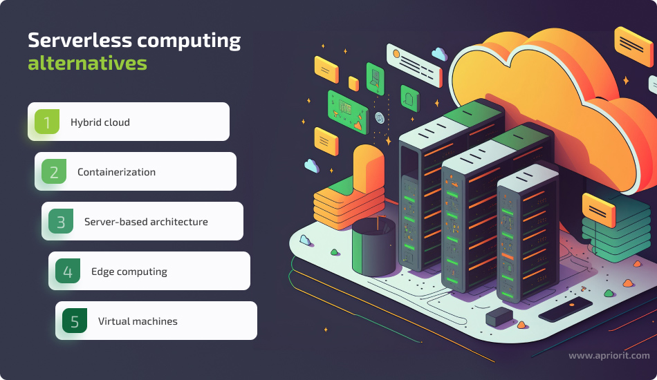 serverless computing alternatives