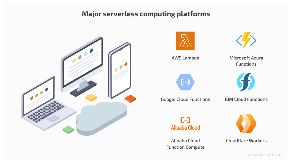 serverless providers