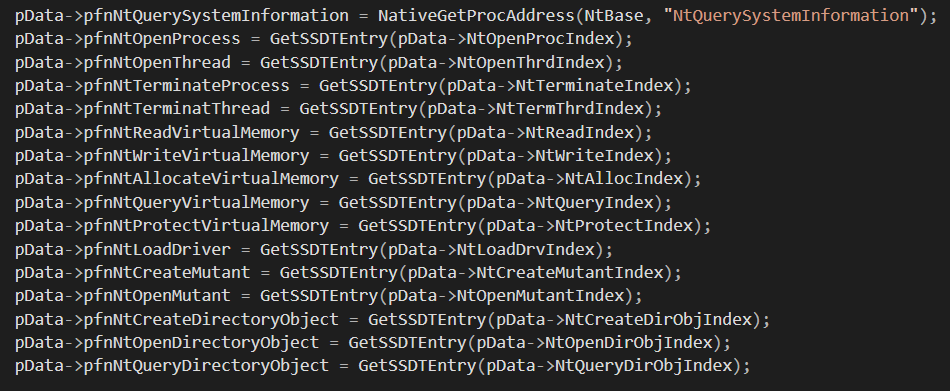 Results of using Syscall Monitor