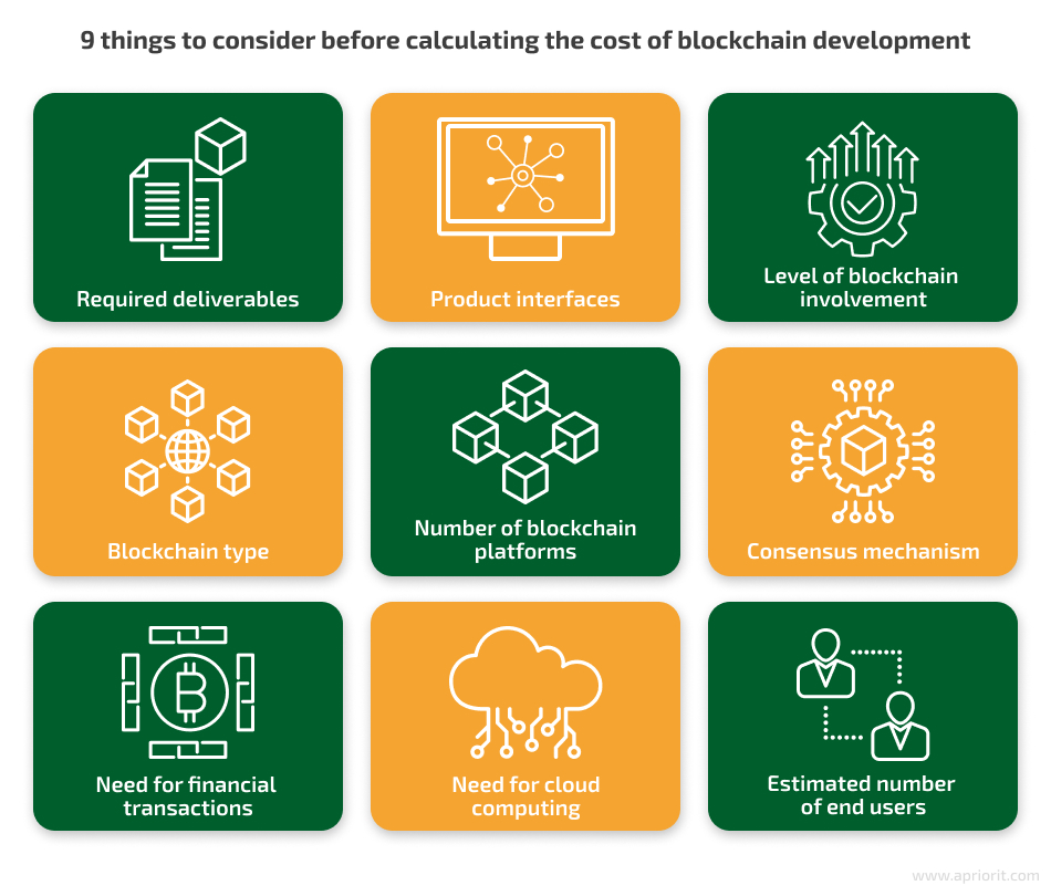 9 things to consider before calculating the cost of blockchain development