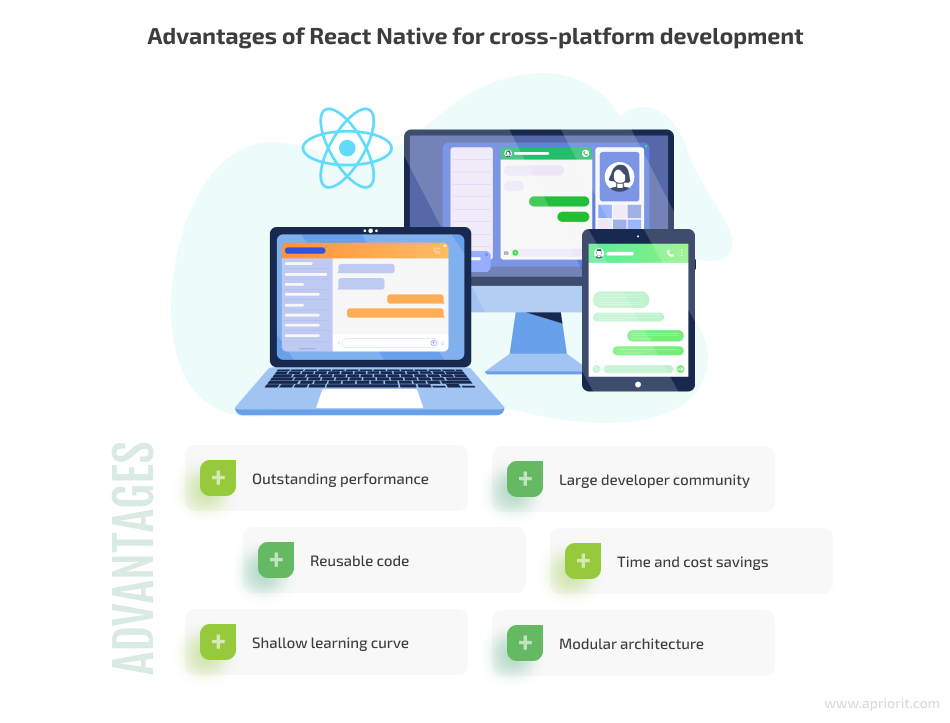 Advantages of React Native for cross-platform development