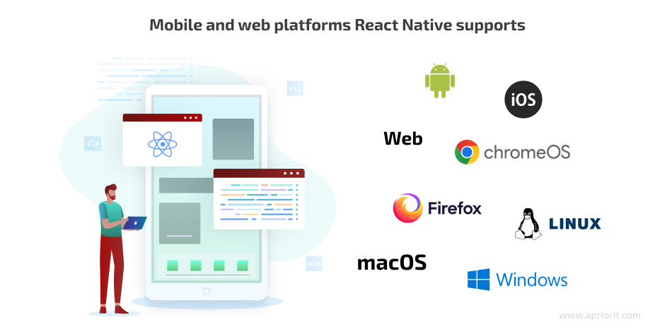 Mobile and web platforms React Native supports