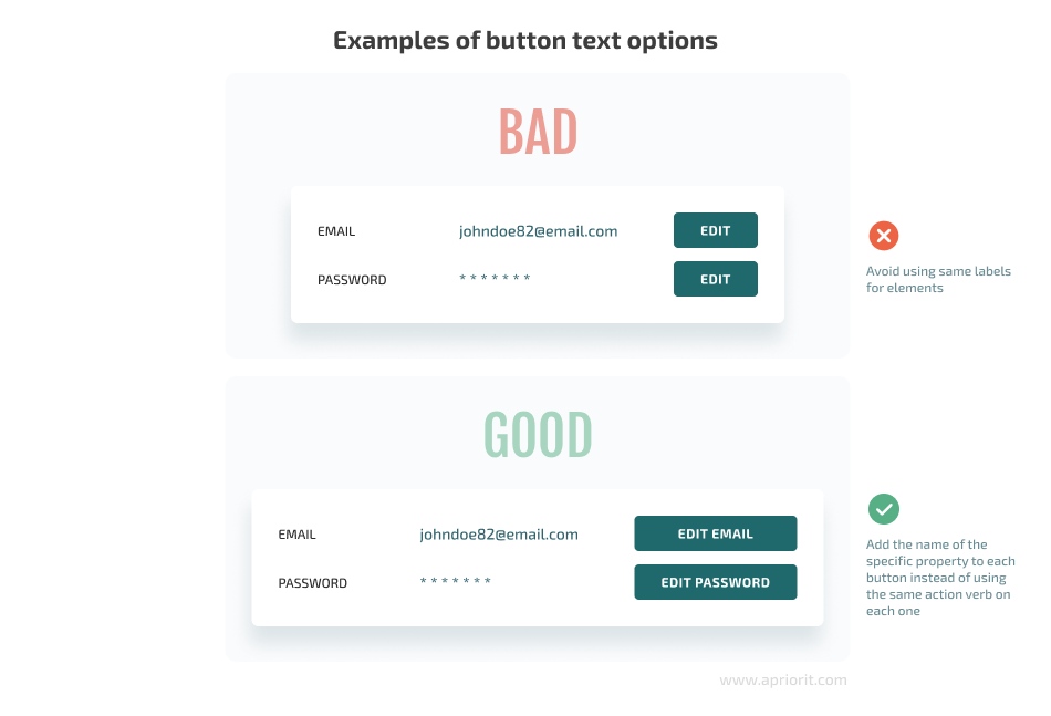 Examples of button text options