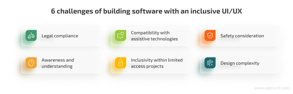 6 challenges of building software with an inclusive UI/UX