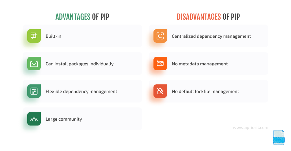 Advantages of pip