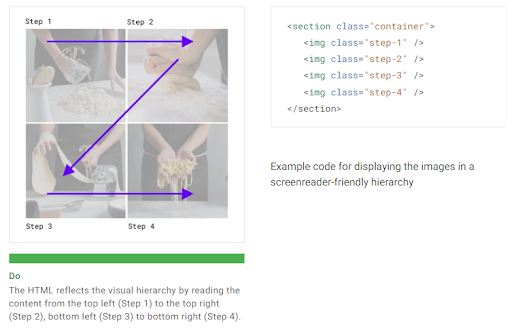 text reading patterns - left to right