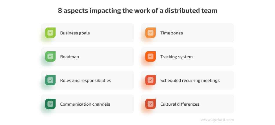 8 aspects impacting the work of a distributed team