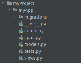 The default application structure in PyCharm