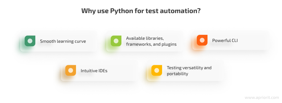 why-use-python-for-test-automation