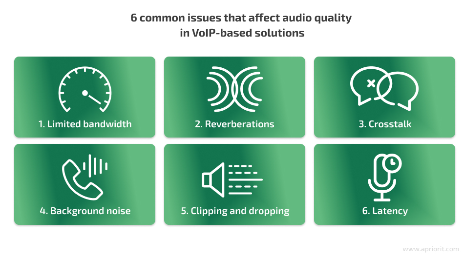 6 common issues that affect audio quality in VoIP-based solutions