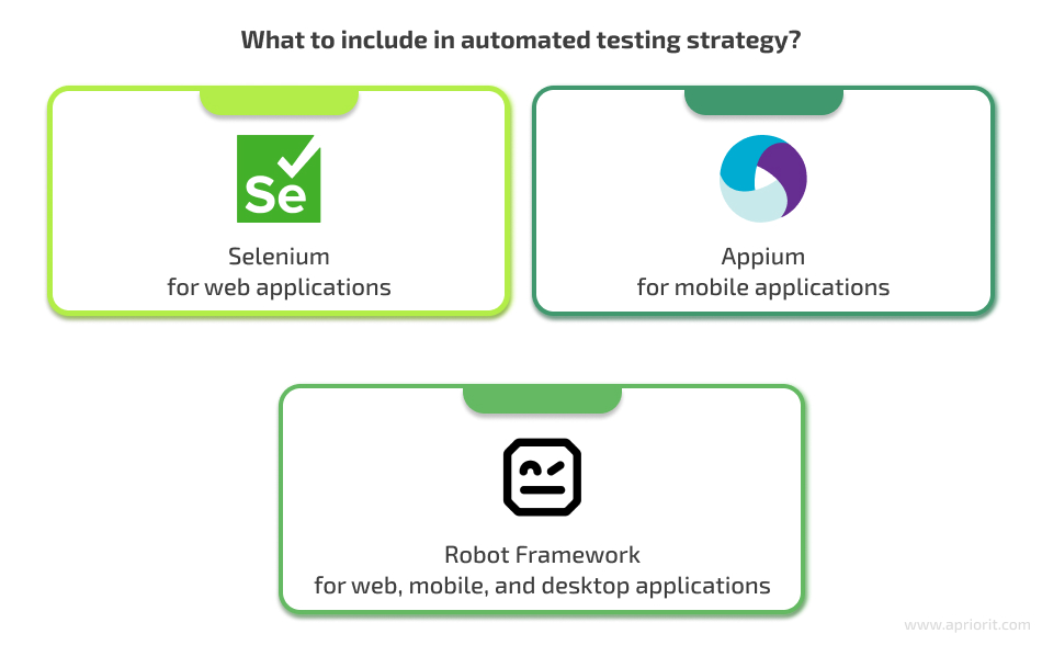 Python-based test automation frameworks