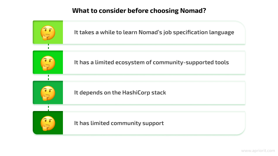 limitations of Nomad