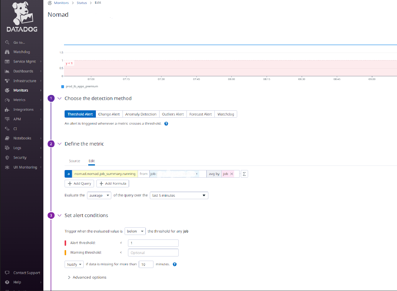 Datadog metric monitor parameters