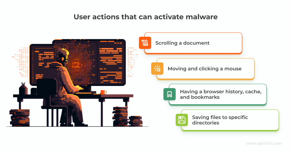 article-catching-sandbox-evading-malware-techniques-user-actions