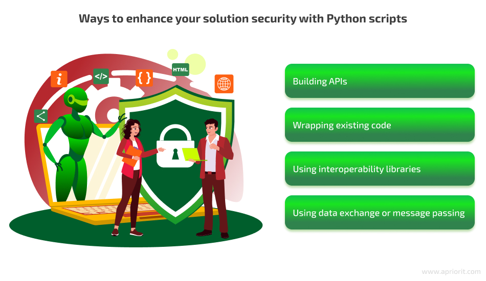 Ways to enhance your solution security with Python scripts