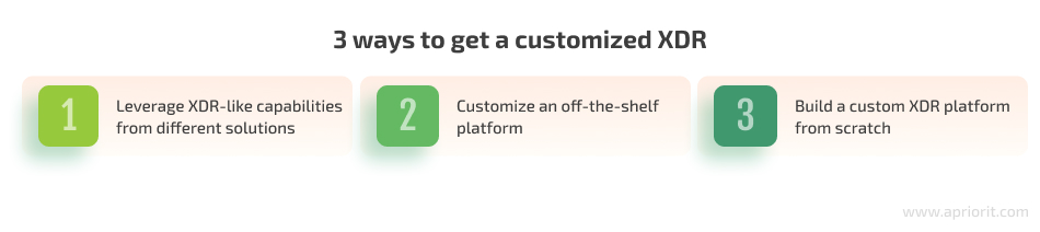 3 ways to get a customized XDR
