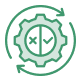 Manual and automated testing