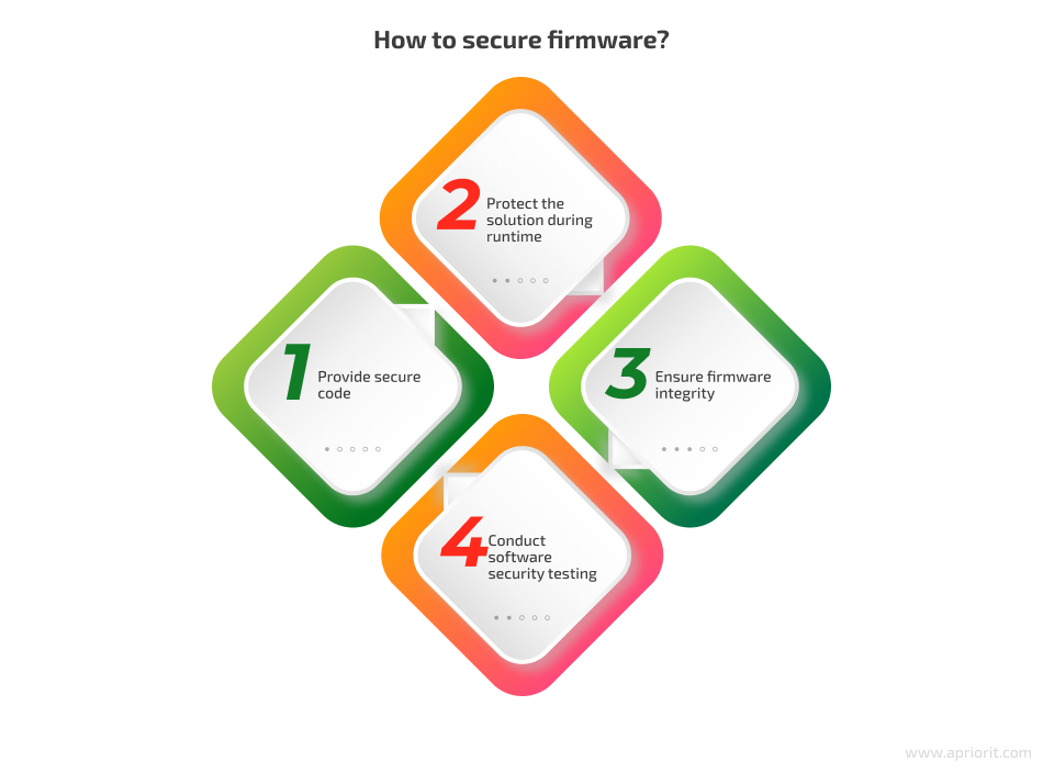 IoT firmware security